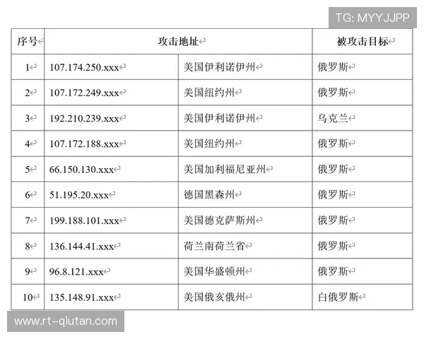 “德甲转会市场谨慎，俱乐部财务策略转向保守”