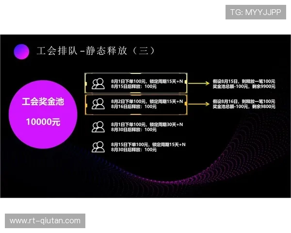 行业发展周期注重质量提升，合规底线保障用户体验优先