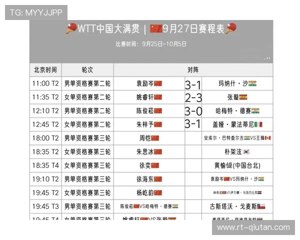 中国乒协声明：将与国际乒联WTT沟通推动赛事体系更科学合理