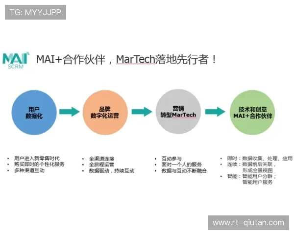 拉沃尔佩体系应用增多，中场回撤长传成破局新招