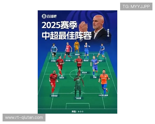 “2025中超奖项公布：最佳球员武磊，最佳教练穆斯卡特”
